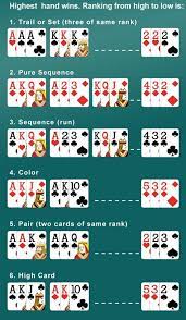 Check spelling or type a new query. How To Play Teen Patti And What Are The Rules You Should Know