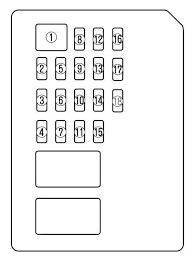 This webpage contains mazda 6 misc documents wiring diagram pdf used by mazda garages, auto repair shops, mazda dealerships and home mechanics. Mazda 6 2009 2010 Fuse Box Diagram Auto Genius Mazda Mazda 6 Fuse Box