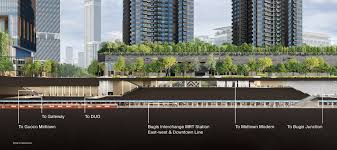 Hard to say really where come from. Midtown Modern Condo Showflat 61006090 Launch Floor Plans Price