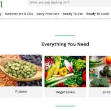 I wanted to avoid the typical, clichéd, read full profile to all our american readers, i and the rest of the lifehack team wish y. Healthy Harvest Hadapsar Organic Food Retailers In Pune Justdial