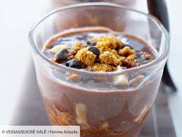 Epingle Sur Desserts
