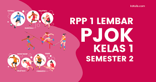 Keterampilan abad 21 atau di istilahkan dengan 4c (creative, critical thinking, communicative, dan collaborative. Rpp 1 Lembar Pjok Kelas 1 Semester 2 K13 Revisi 2020 Katulis