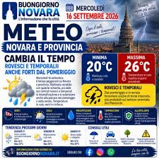 Trend Google: meteo novara