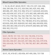 Photo de fille belle de 12 ans canon. How To Watch One Piece Without All The Filler Episodes And Without Reading Seeing Any Spoilers Quora