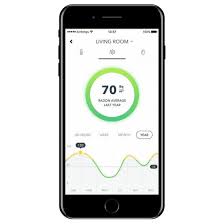 On demand access to your data via airthings dashboard. Airthings Wave Plus Smart Radon Detector For A Healthier Life 269 00