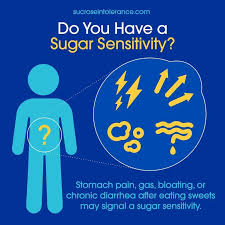 Pin On Low Fodmap
