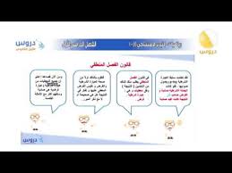 الأول الثانوي الفصل الدراسي الأول الرياضيات التبرير الاستنتاجي 1 Youtube