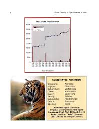 Faunal Diversity of