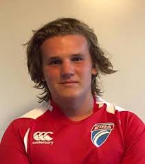 Big 12 basketball team roster