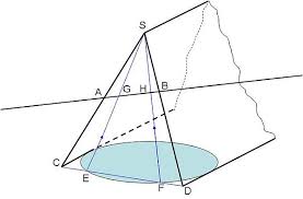 Curs elementar de geometrie descriptiva editura: Geometrie DescriptivÄƒ Wikipedia