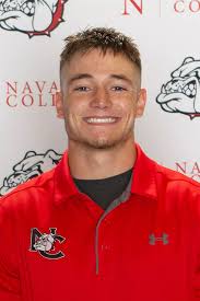 2023 Baseball Roster