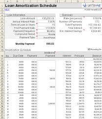 Loan Amortization Schedule For Excel Amortization Schedule Mortgage Amortization Business Loans