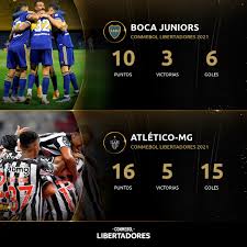 Copa libertadores 2021 table, full stats, livescores. Conmebol Libertadores Fotos Facebook