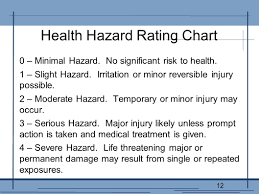 1 Hazardous Material Identification System 2 A Training