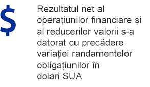 Da, bss ofera dobanzi mari la depozite in valuta, insa trebuie sa te implici nitel in unele activitati extrabancare. Conturile Anuale Ale Bce 2019