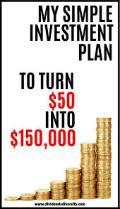 Home Food Business License California Into Business Investment Opportunities Cape Town Formula Investing Business In 2020 Investing Investing Money Finance Investing