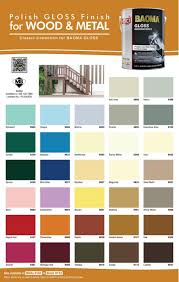 Maybe you would like to learn more about one of these? Page 8 Mci Paint Malaysia Color Infinity
