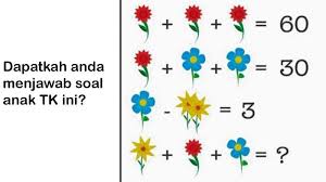 Kunci jawaban tebak gambar 2020: Dapatkah Anda Menjawab Teka Teki Bunga Ini Seorang Guru Matematika Mengaku Menyerah Surya