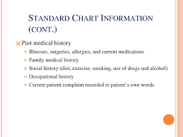 Revision For 1st 5 Topics Ppt Download