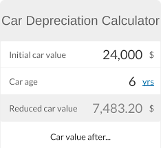 Car Depreciation Calculator Calculator Car Finance