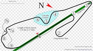 Follow all news and events held at united states's pocono raceway race track. Mission Raceway Park Oregon Raceway Park Pocono Raceway Track Day Auto Racing Motocross Angle Racing Png Pngegg
