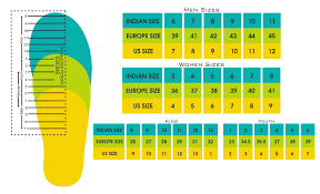 Inquisitive Shoe Size Chart Euro To India Oakley Boot Sizing