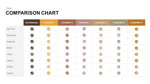 comparison chart powerpoint template and keynote slide