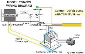 Ac voltage current (polarity) reverses itself 120 times a second in a 60 cycle circuit (60 hertz), give or take a time or two. Ac Contactor Wiring Diagram