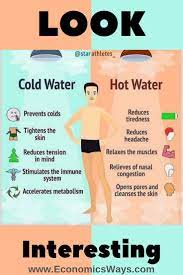 Cold Water Vs Hot Water Women Health Care Womens Health Facts Health Facts