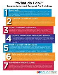 Pin On Social Work Mental Health