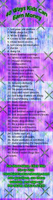 Pin On Important Things To Know