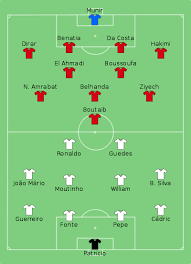 Zondag startte het land weer niet goed, maar werd er wel gewonnen. Wereldkampioenschap Voetbal 2018 Groep B Portugal Marokko Wikipedia