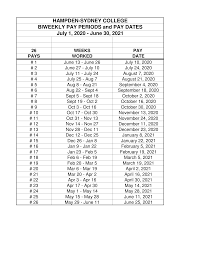Adp's payroll calendar is a comprehensive guide to pay periods in 2021. Http Www Hsc Edu Documents Hr Forms Biweekly 20pay 20periods 202020 21 Pdf