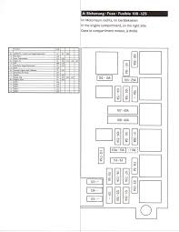 Left front illuminated door sill molding as of 2009: Mercedes Gl450 Fuse Box Wiring Diagram Power Product Update Product Update Enoetica It