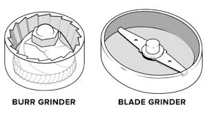 A burr, also known as a wire edge, is what we get when we put a metal knife (or other tools such as a chisel) through the sharpening process. Finding The Best Blade Coffee And Spice Grinder Cook S Illustrated