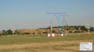 © zentralanstalt für meteorologie und. Wetterstation Wien Schwechat Loww Zentralanstalt Fur Meteorologie Und Geodynamik Zamg Nummer Wmo 11036