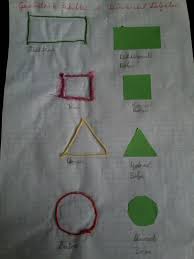 Geometrik Sekiller Ve Bolgeler 1 Temel Matematik Egitim 2 Sinif Matematik