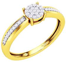 Pamiętaj także o tym, że musi być to pierścionek, który kobieta nosi dokładnie na tym samym placu, na który ma być przeznaczony nowy pierścionek. Violette Bizuteria Blog Znaczenie Pierscionkow Na Palcach