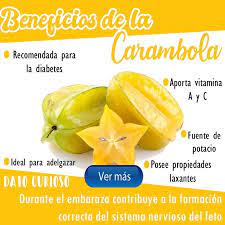 Pin On Frutas Y Verduras Beneficios