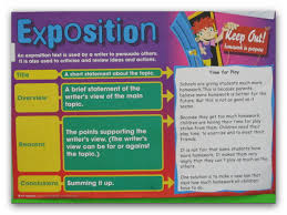 Administrative and work practices controls if the process that creates the chemical hazard cannot be enclosed or isolated, the next best method is the implementation of administrative and work practices controls. Newexposition Glog Text Images Music Video Glogster Edu Interactive Multimedia Posters