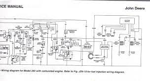 You know that reading john deere 4x2 gator wiring diagram is effective, because we are able to get a lot of information from your resources. Wiring Diagram For John Deere Gator 4x2