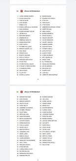 Dhe vjosa ka në dorë zgjidhjen e saj. Vjosa Osmani I Prin Listes Se Vv Se