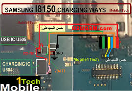 Samsung Galaxy W I8150 Charging Solution Jumper Problem Ways Samsung Galaxy Samsung All Mobile Phones