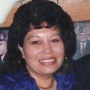 Becky Sandoval (beckysandoval)