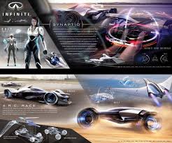 2029 Infiniti Synaptiq Concept Cars Infiniti Car Pictures