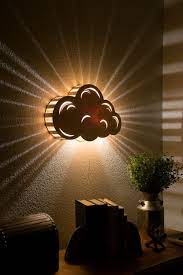 Pin On Cool Products