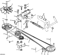 Lawn Mower Belt Diagram Get Rid Of Wiring Diagram Problem