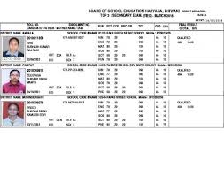 Последние твиты от hbse (@hbse). Haryana Board Results 2018 Live Hbse Class 10th Result Announced At 2 30 Pm Today India Today