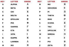 Tay^.] the nineteenth letter (tau, tau) of the greek alphabet, equivalent to english t. Pin On Hfme Phi Mu