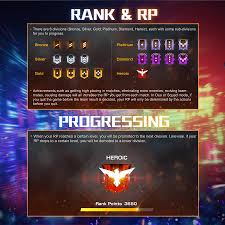 Free fire is great battle royala game for android and ios devices. Survivors Are You Ready For Rank Season Garena Free Fire Facebook
